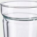 Lot de 2 tasses en verre borosilicate 20cl - transparent-ALCENE