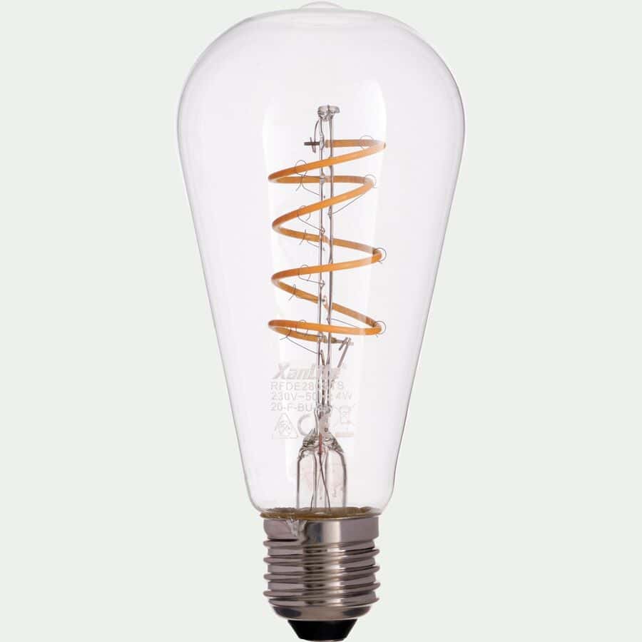 Nos conseils pour choisir l'ampoule idéale - alinea