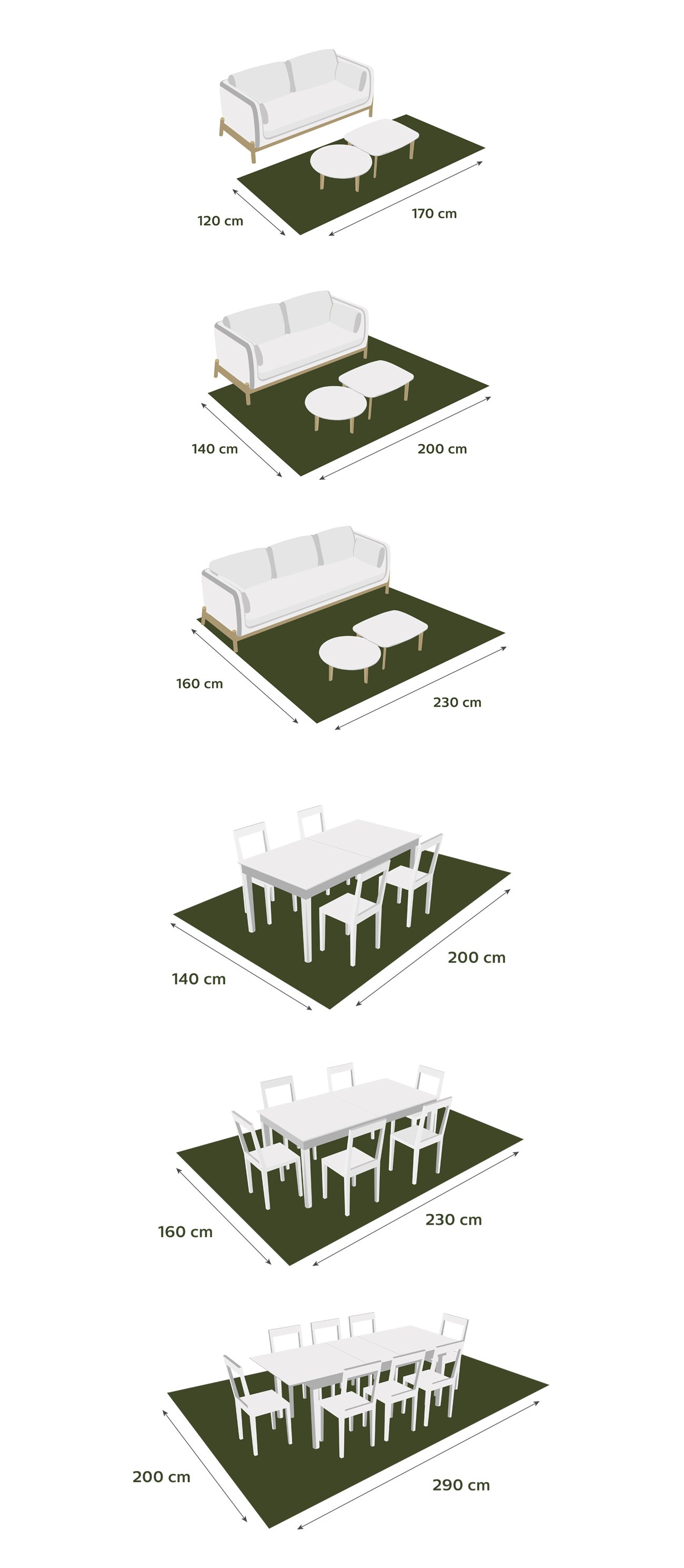 Choisir la taille et l'emplacement d'un tapis enfant dans une